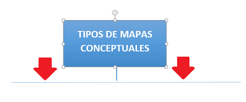 Mapa conceptual de forma manual en Word paso 19