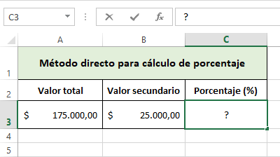 Cómo sacar porcentaje en Excel de forma directa paso 1