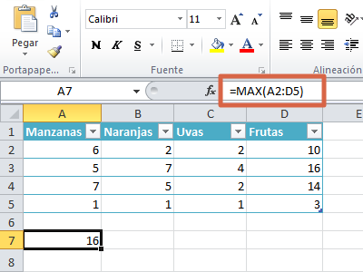Fórmula MÁXIMO en Excel