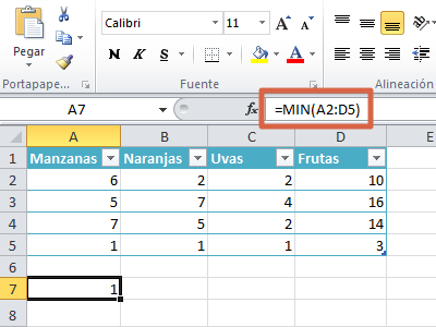 Fórmula MÍNIMO en Excel