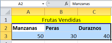 Cómo hacer gráficas en Excel con método alternativo paso 2